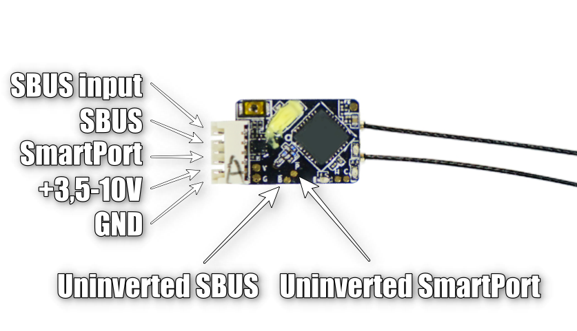 FrSky RXSR Receiver Review & Wiring